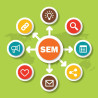 Search Engine Marketing (SEM)