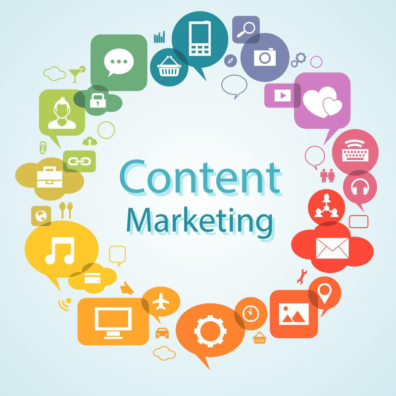 Content Marketing